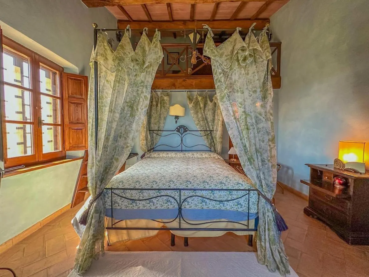 Country Charm & Jacuzzi Villa Camporsevoli Holiday home