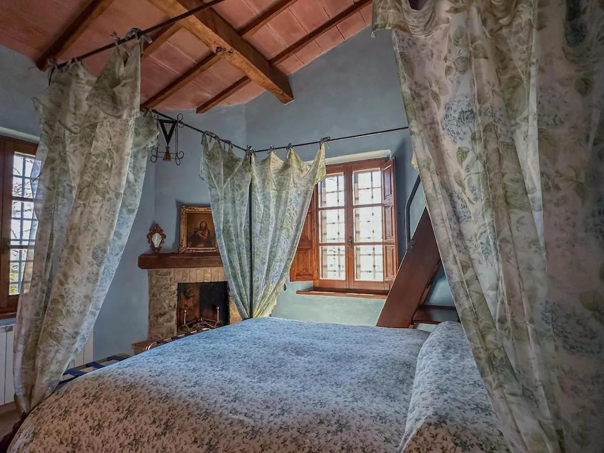 Country Charm & Jacuzzi Villa Camporsevoli Holiday home
